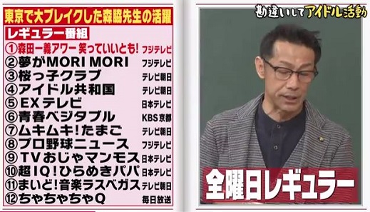 森脇健児 しくじり先生 に降臨 ジョニー暴れん坊デップのｓ部屋